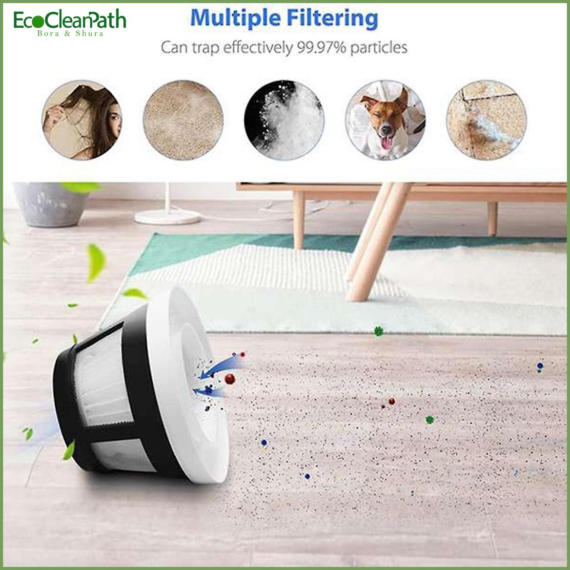 4pack Replacement Filter Aeroslim Lithium Ion Cordless - Compatible with Bissell replacement part detail view 3
