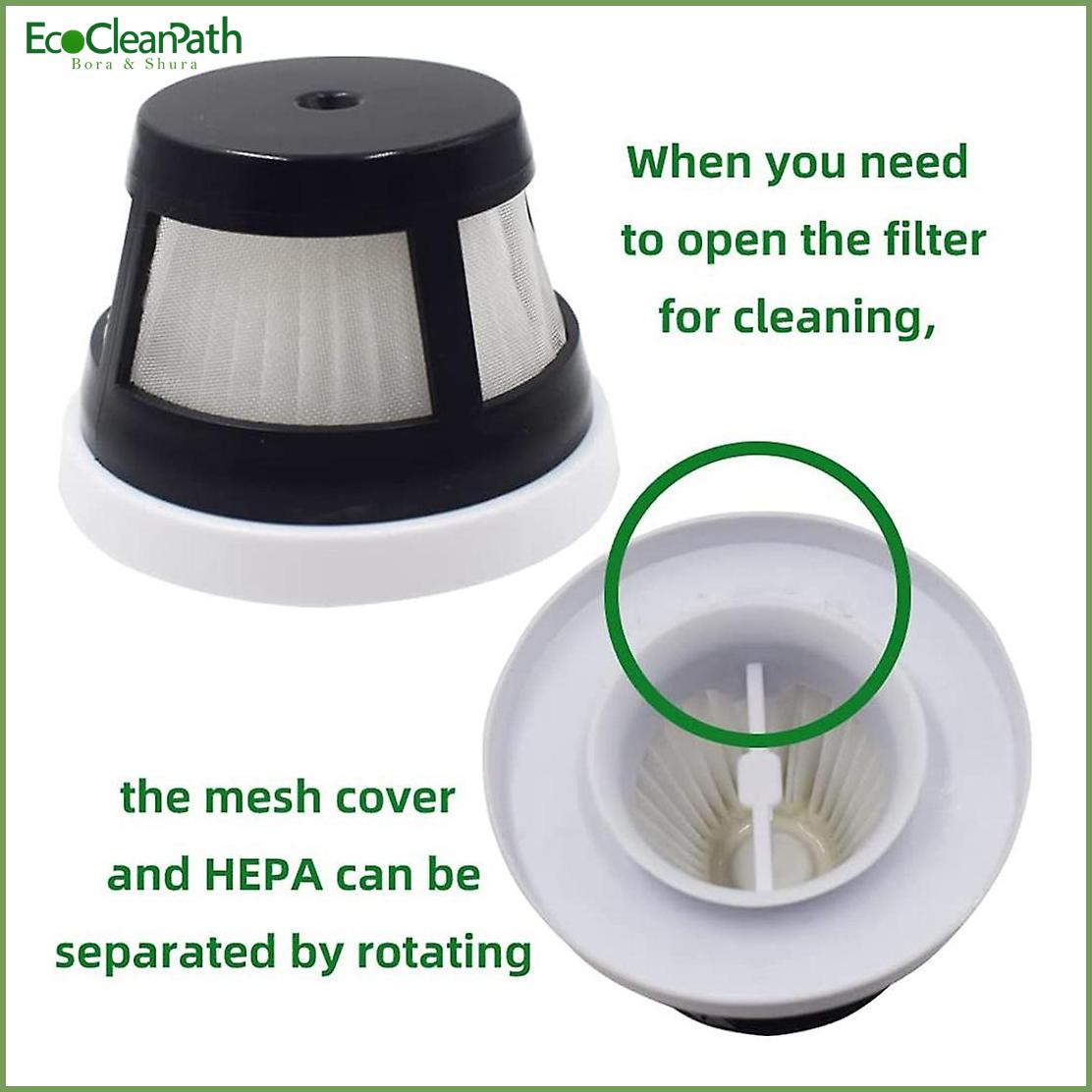 4 Pcs Replacement Filter Aeroslim Cordless 29869 29861 - Compatible with Bissell replacement part detail view 1