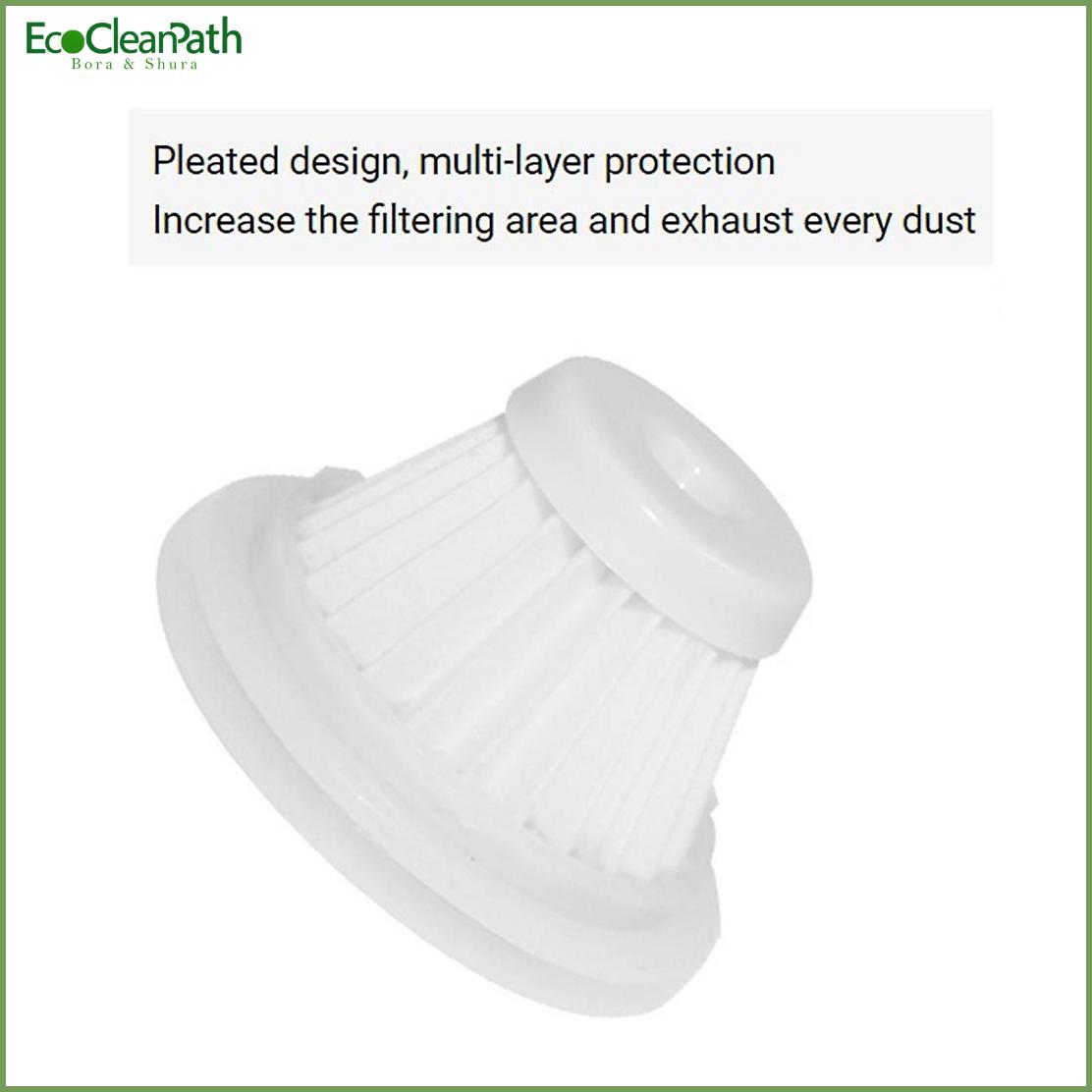 4 Pcs Replacement Filter Aeroslim Cordless 29869 29861 - Compatible with Bissell replacement part detail view 4