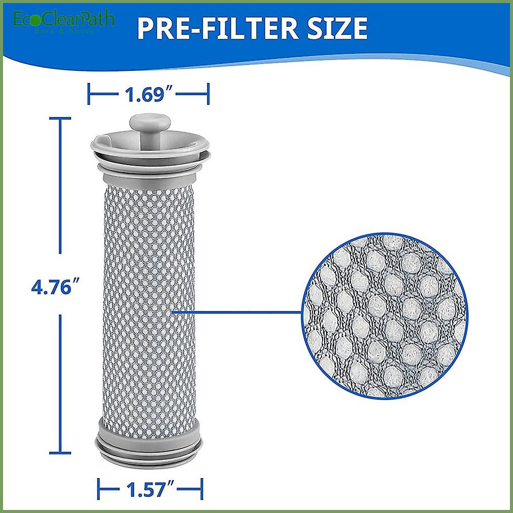 Pre Hepa Filter A10/a11 Hero A10/a11 Cordless Vacuums - Compatible with Tineco replacement part detail view 3